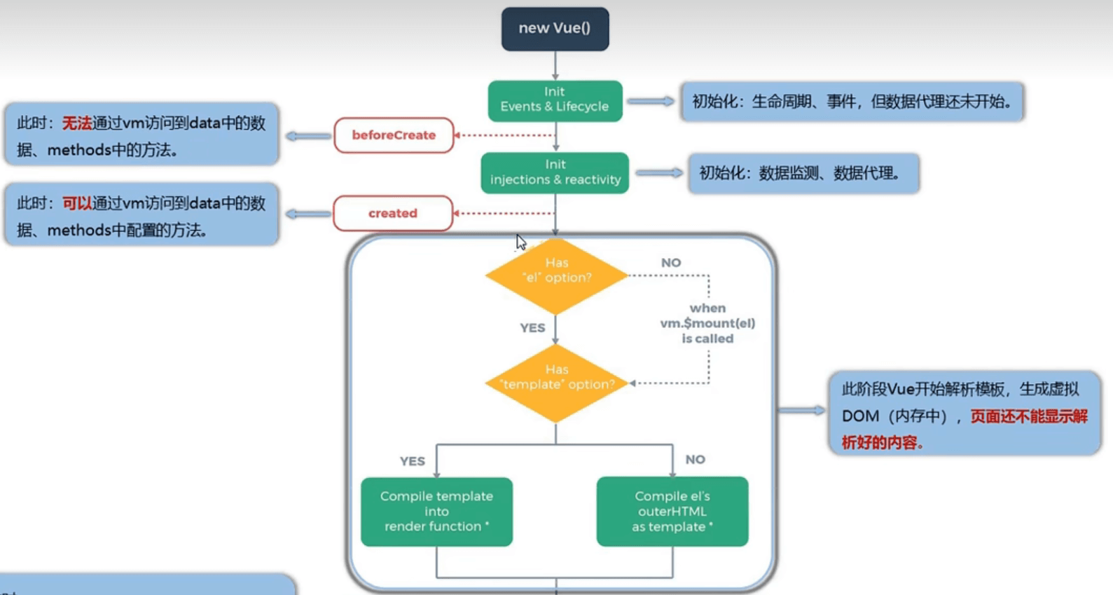 image-20221030204227464