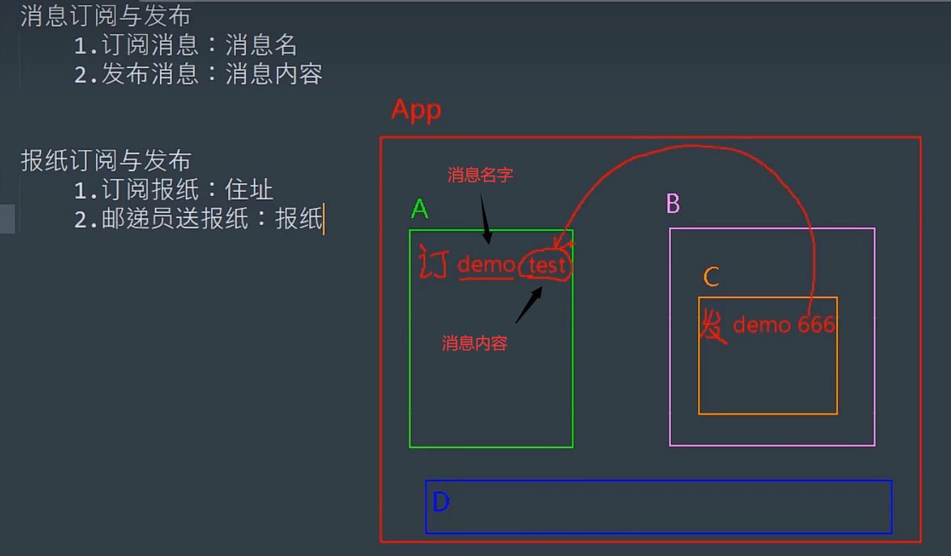 image-20221102155556153