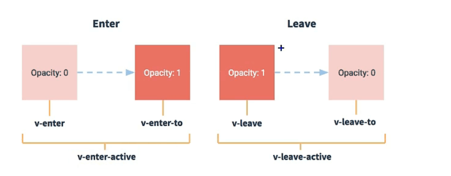 image-20221103102353426