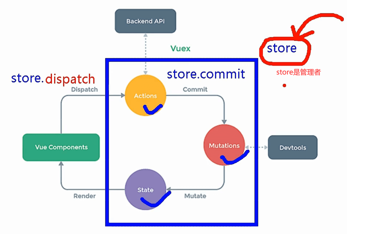 image-20221104150526653