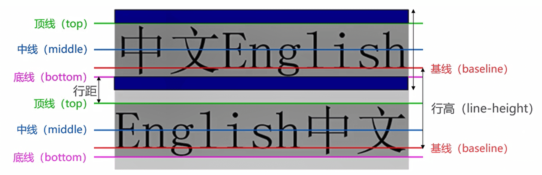 image-20230211153055064