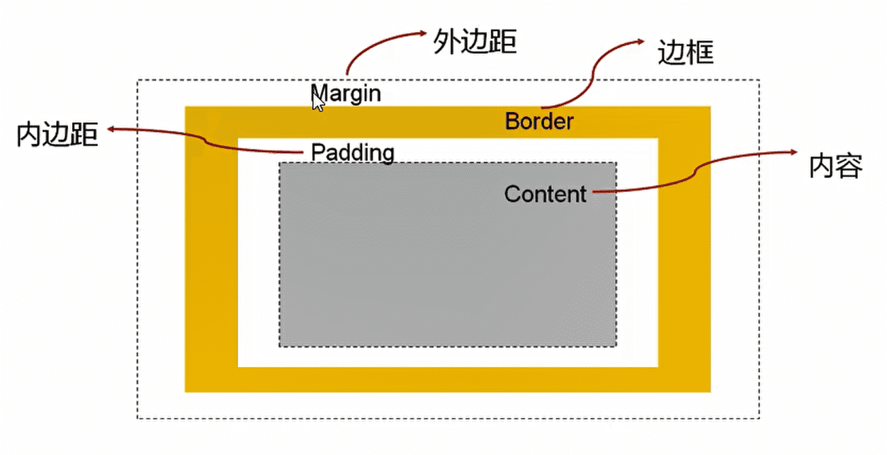 image-20230211223128838