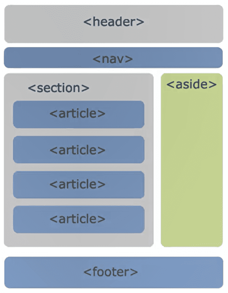 image-20230221080822226