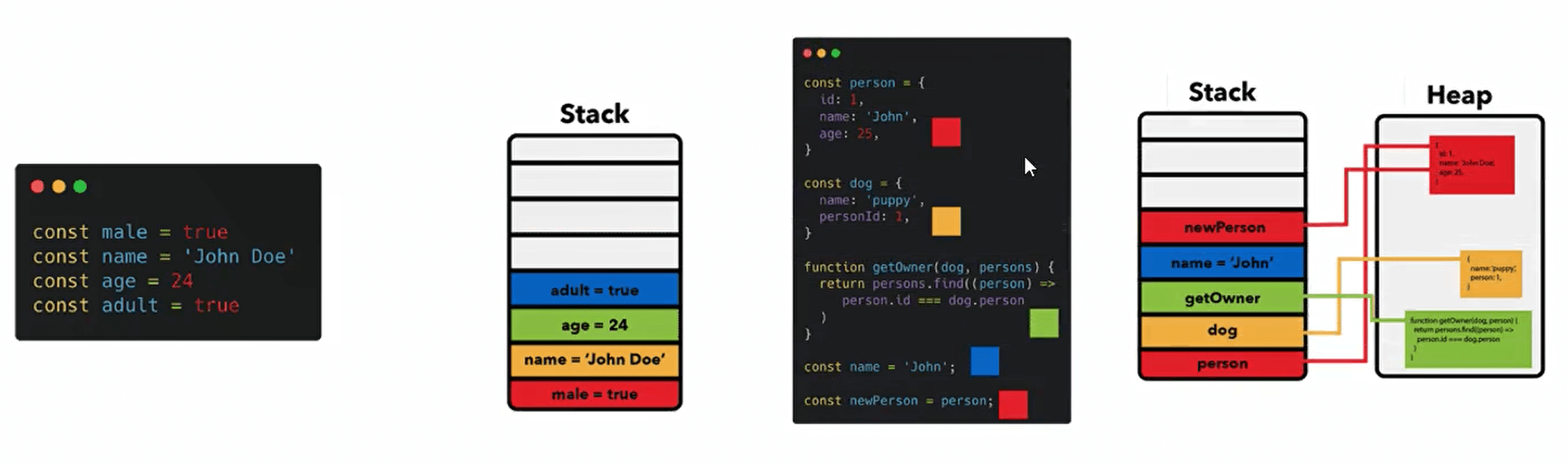 image-20230223094321462