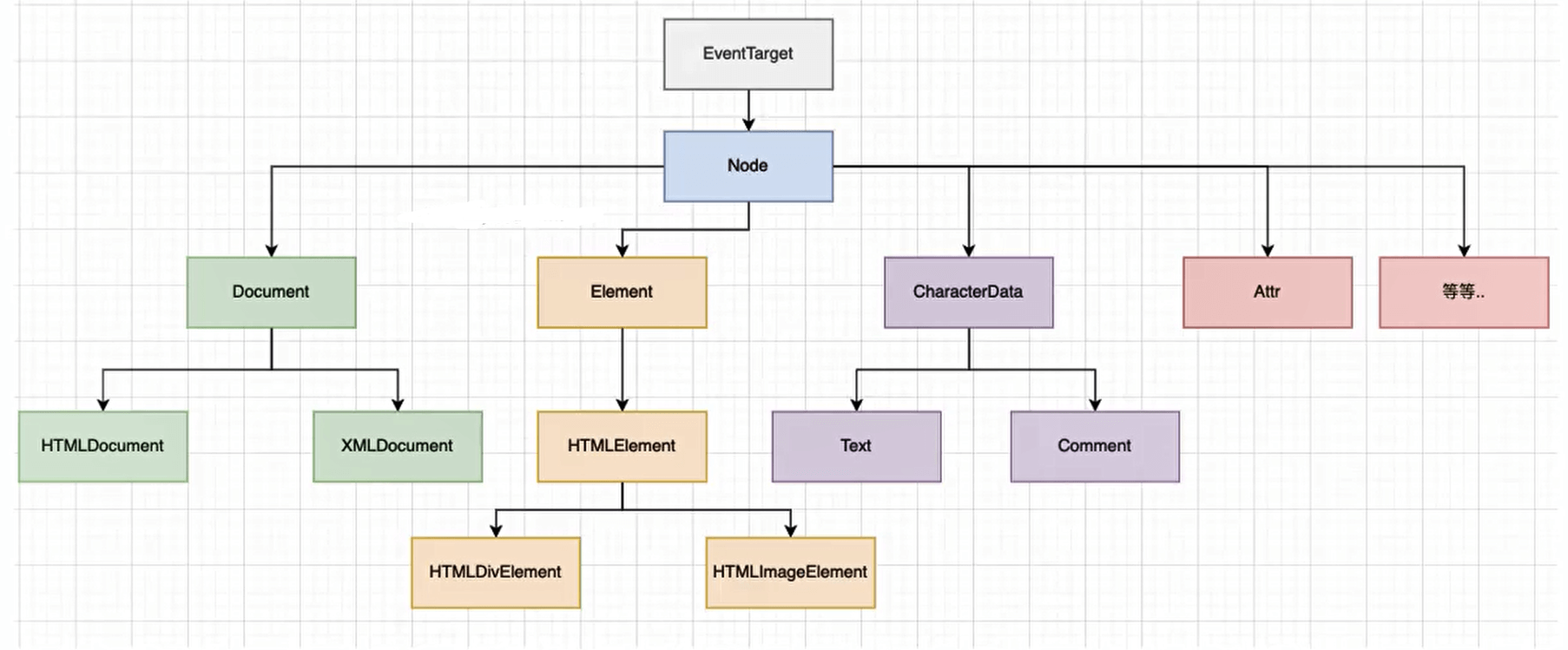 image-20230224084838786