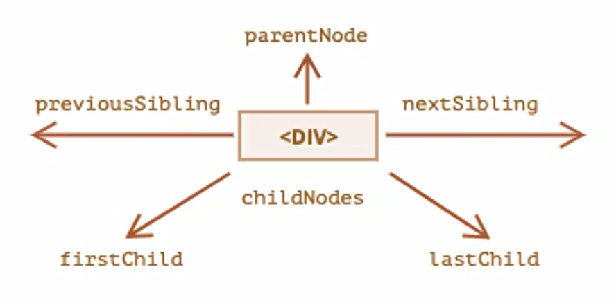 image-20230224090320618