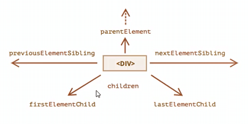 image-20230224090415595