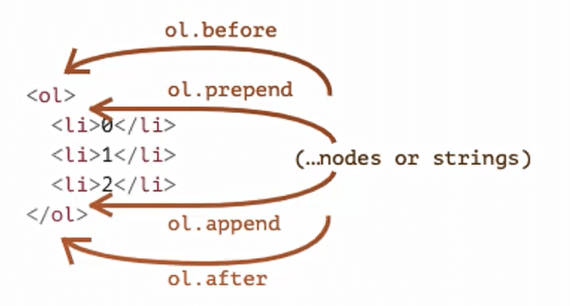 image-20230224170752167