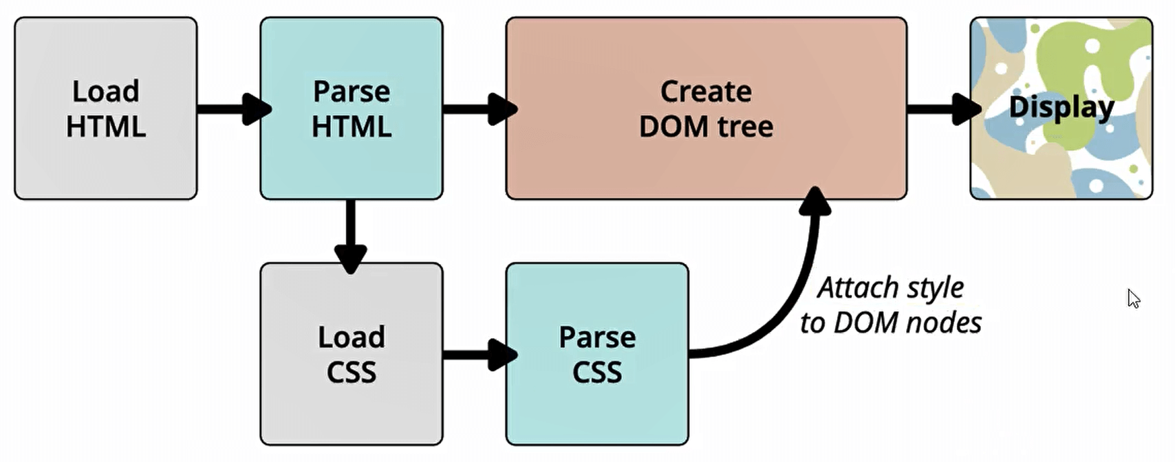 image-20230226090641438