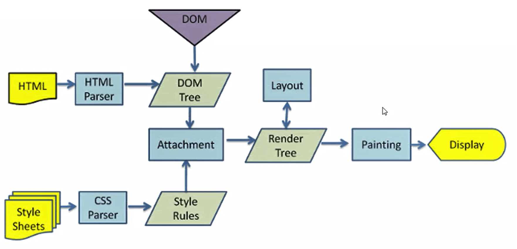 image-20230226090907523