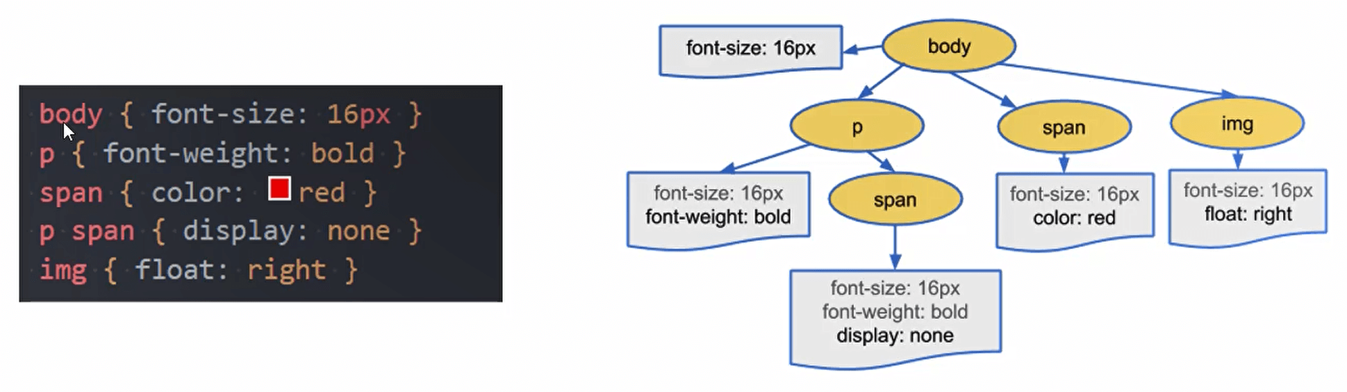 image-20230226091351257