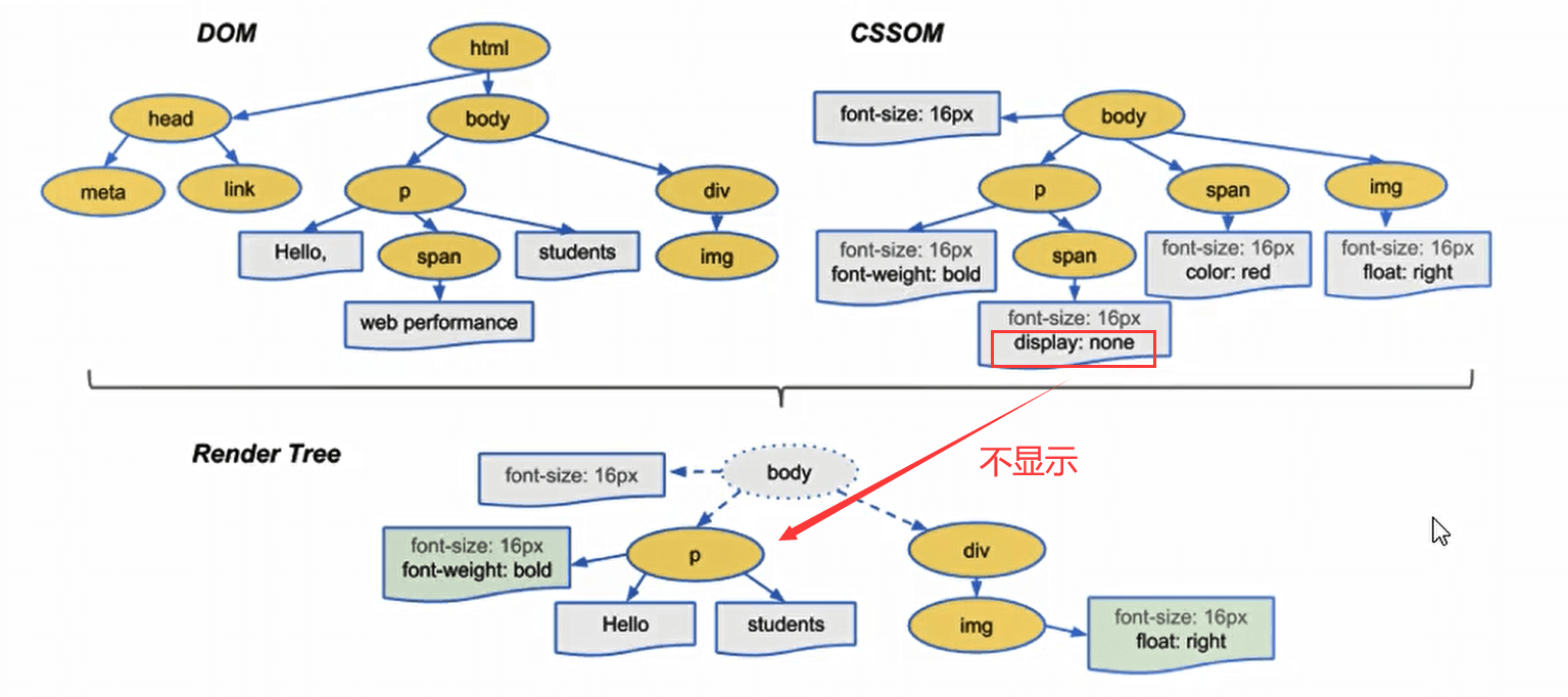 image-20230226091652805