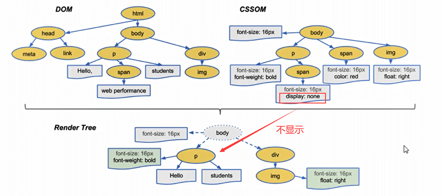 image-20230226091652805