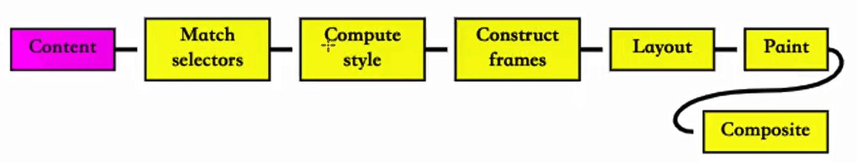 image-20230226093139218