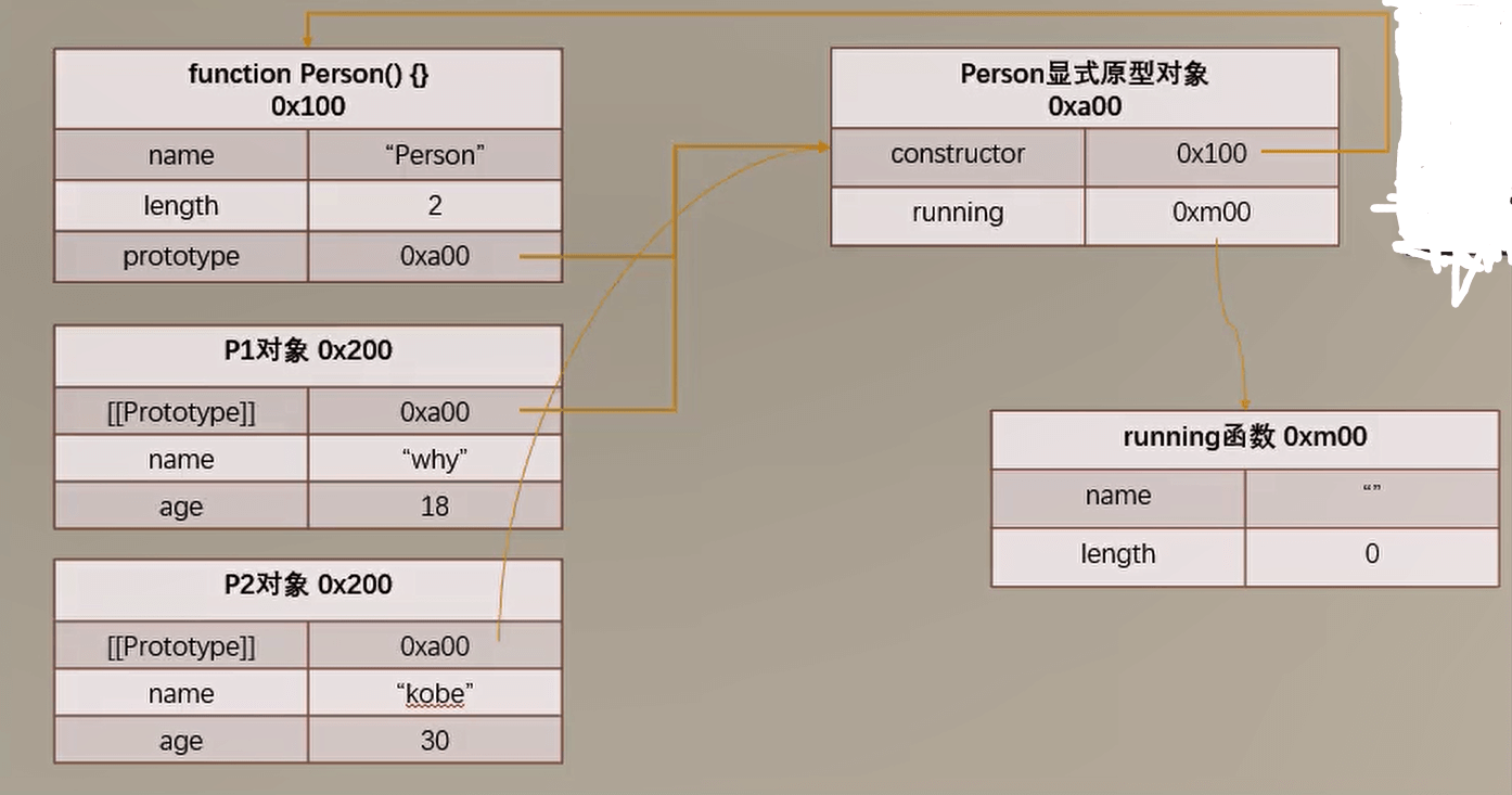 image-20230227111811054