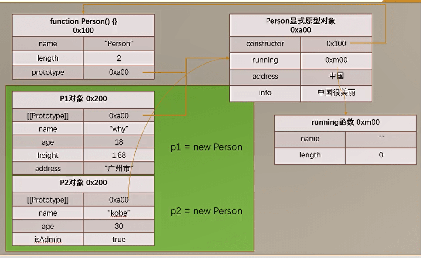 image-20230227112427599