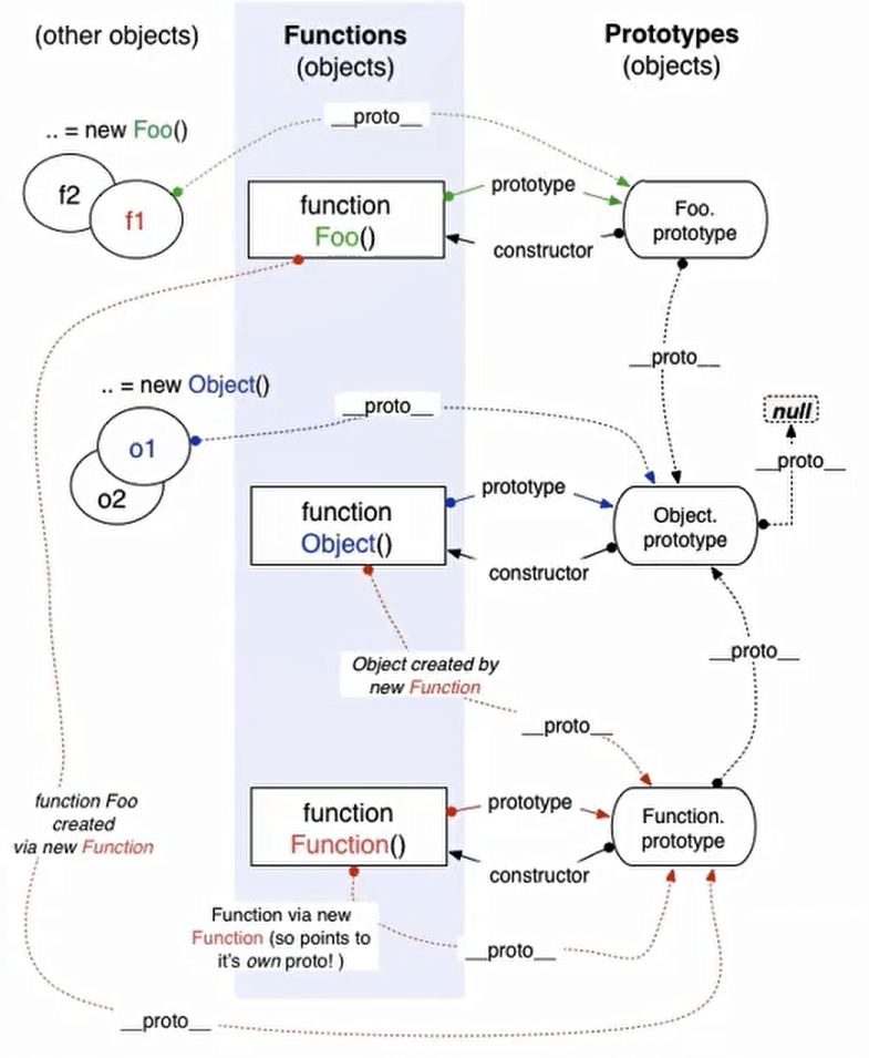 image-20230227191916648