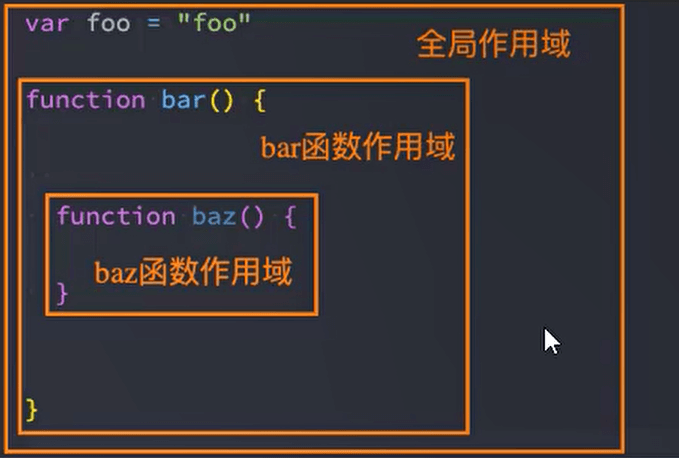 image-20230228144510927