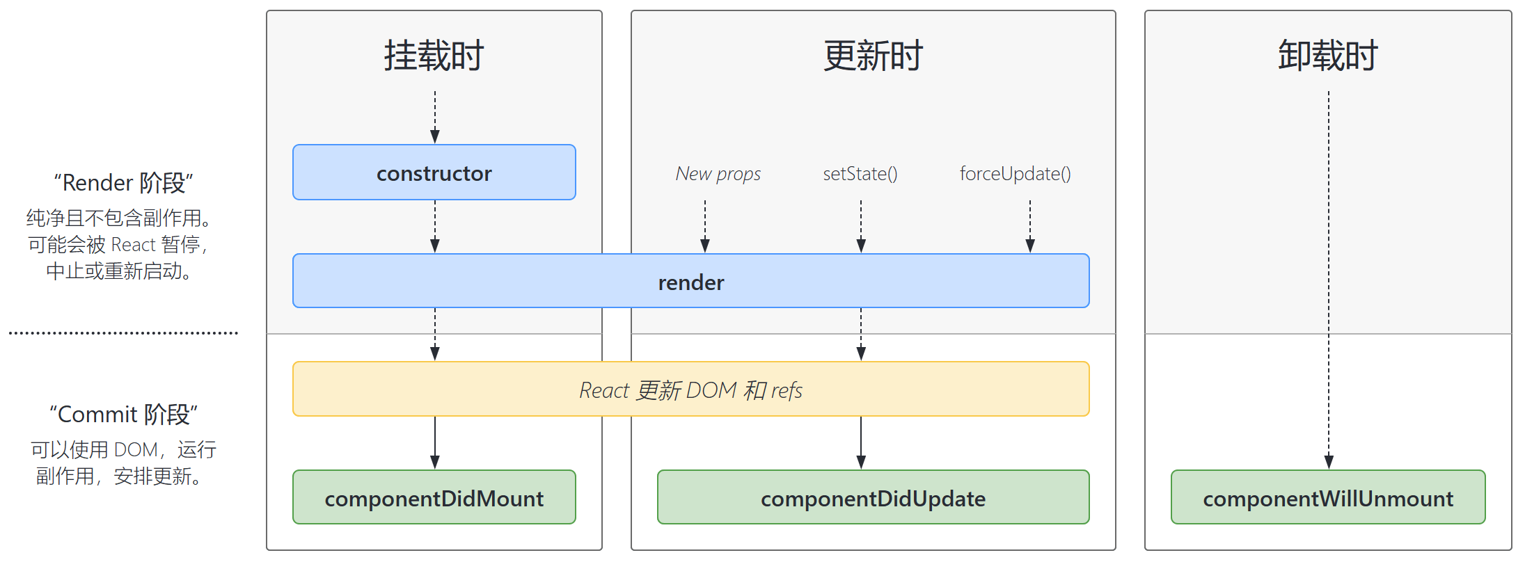 image-20230315172653016