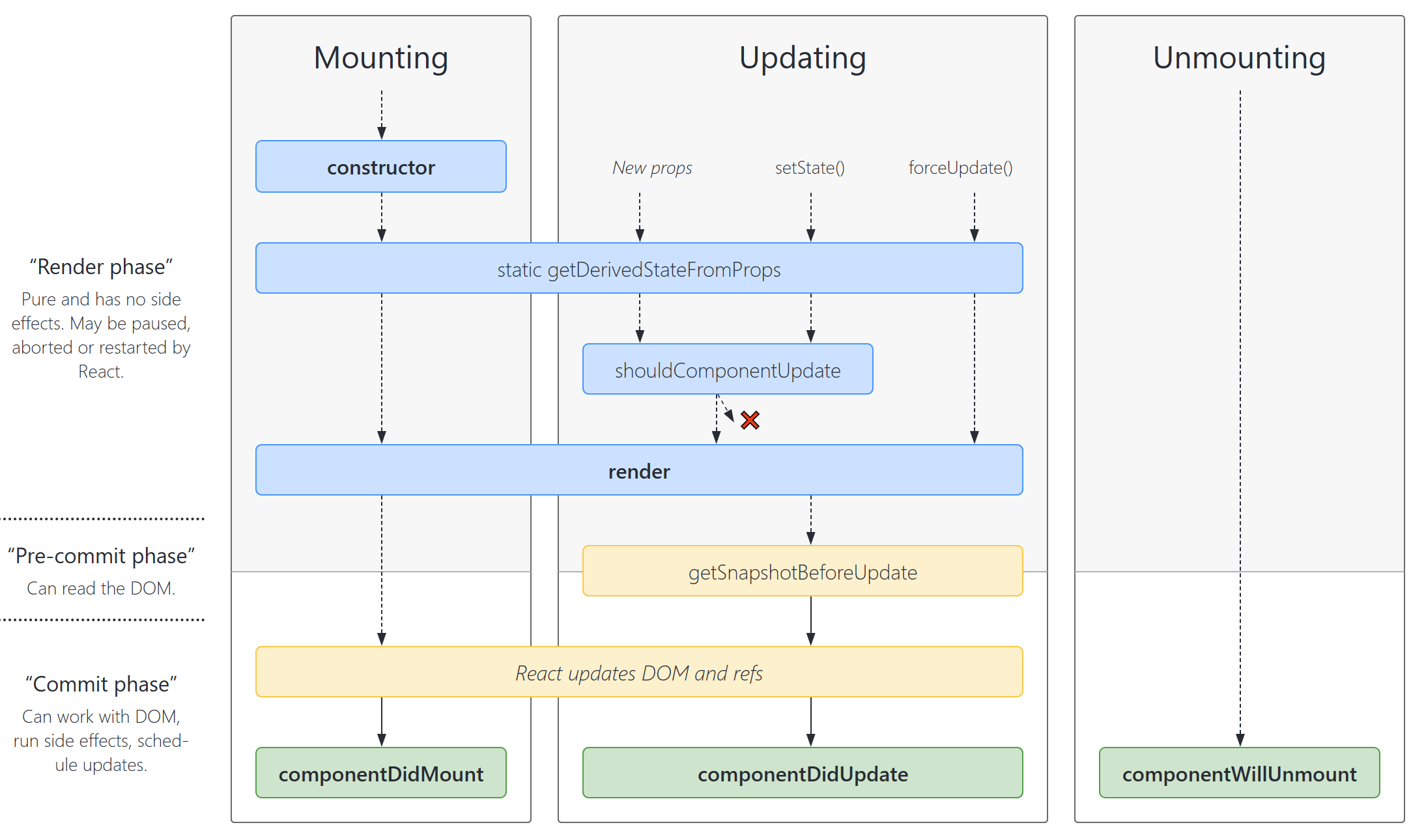 image-20230315172739997