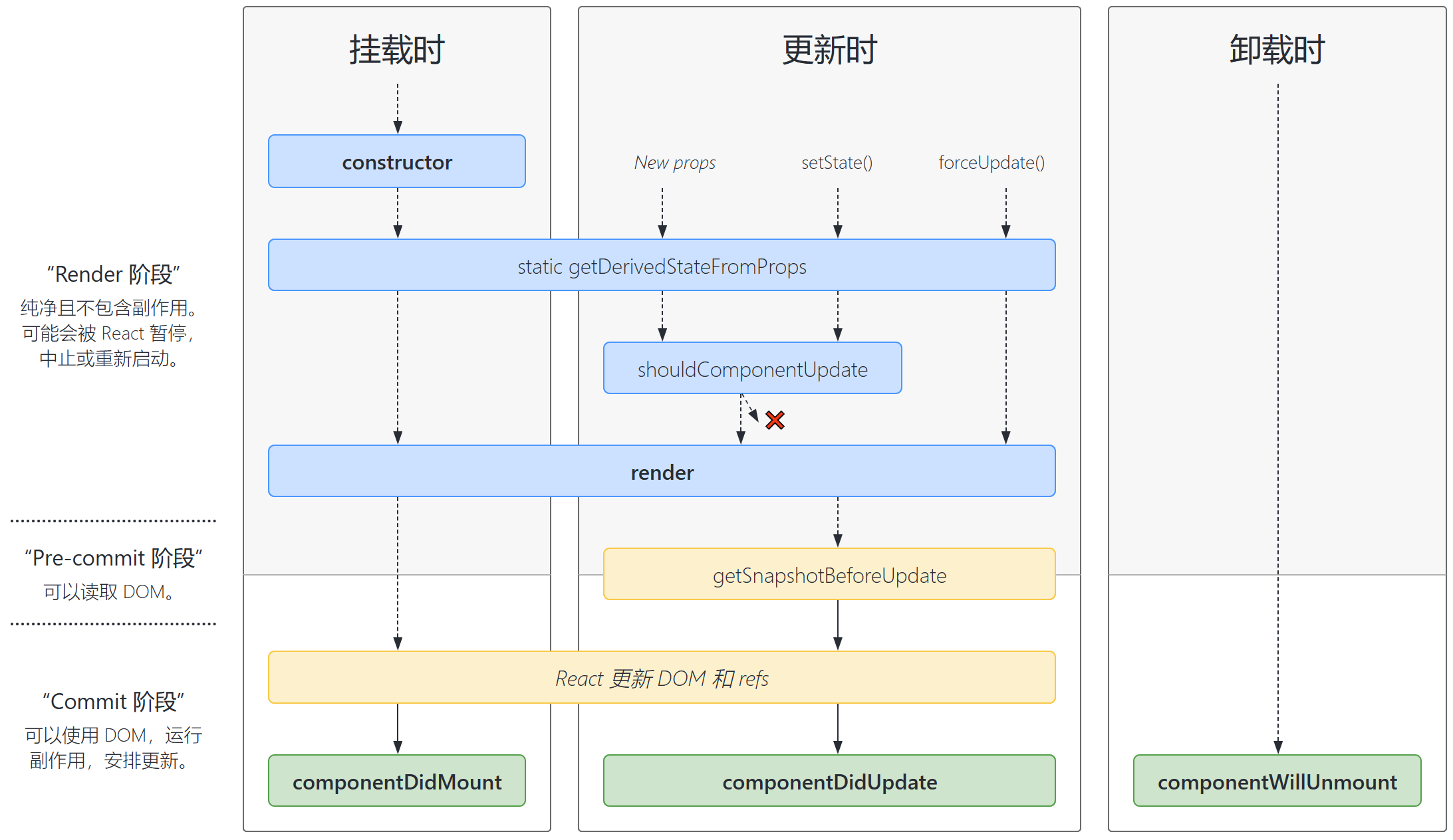 image-20230315172754096