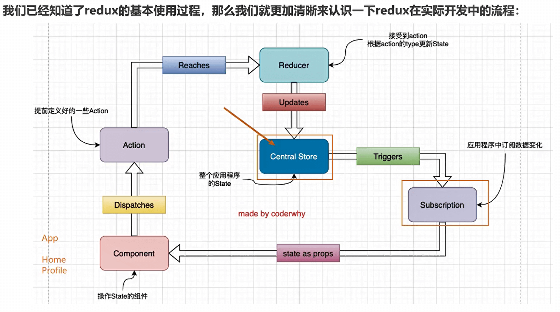 image-20230320193243015