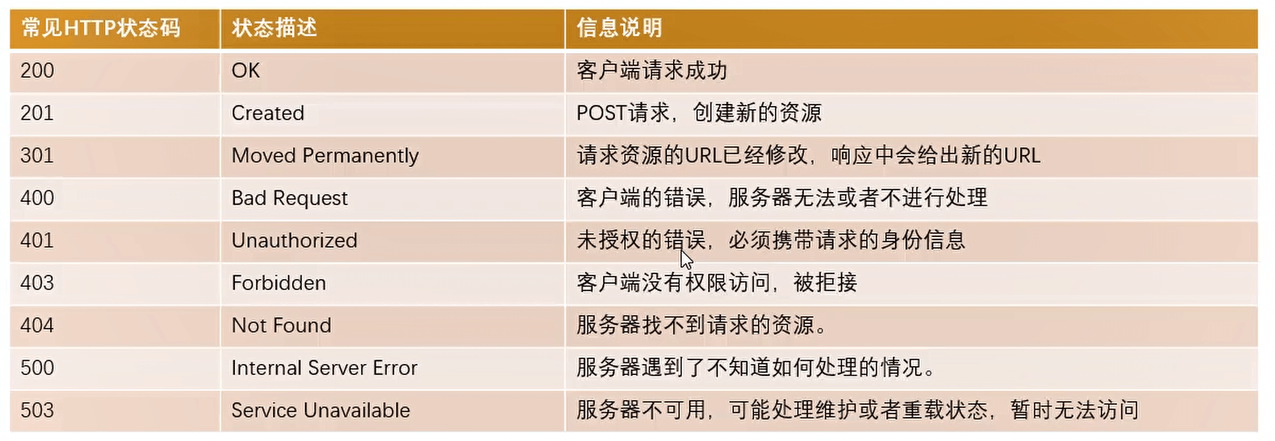 image-20230621173754545