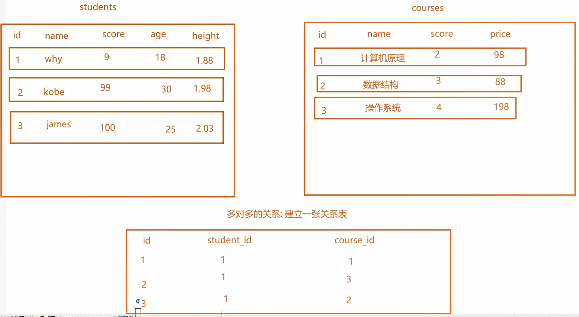 image-20230623004413798