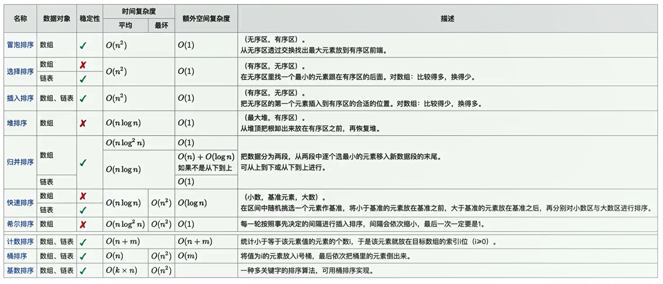 image-20230625164355501