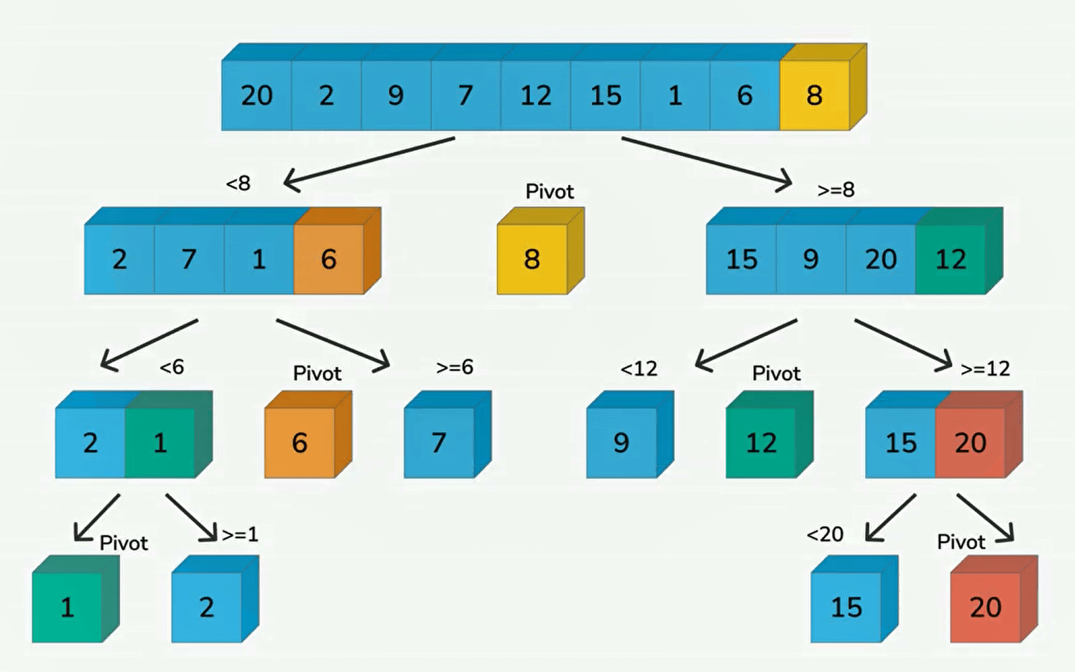 image-20230626153833414