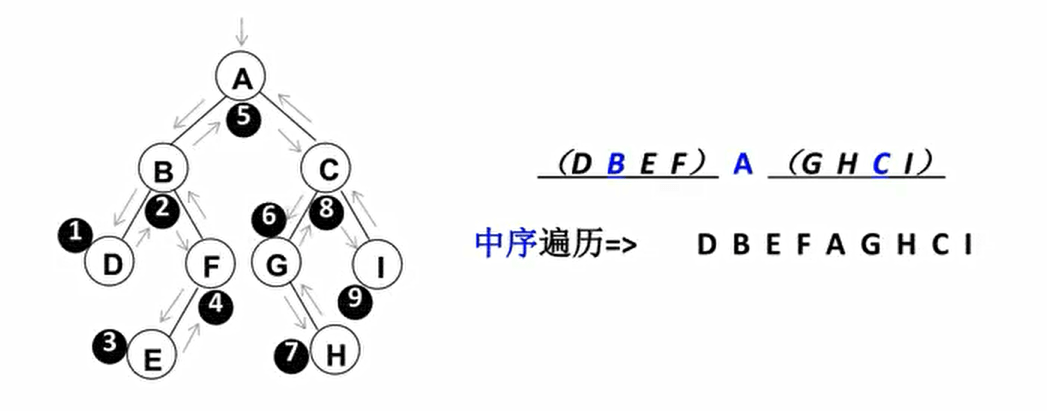 image-20230630102753727