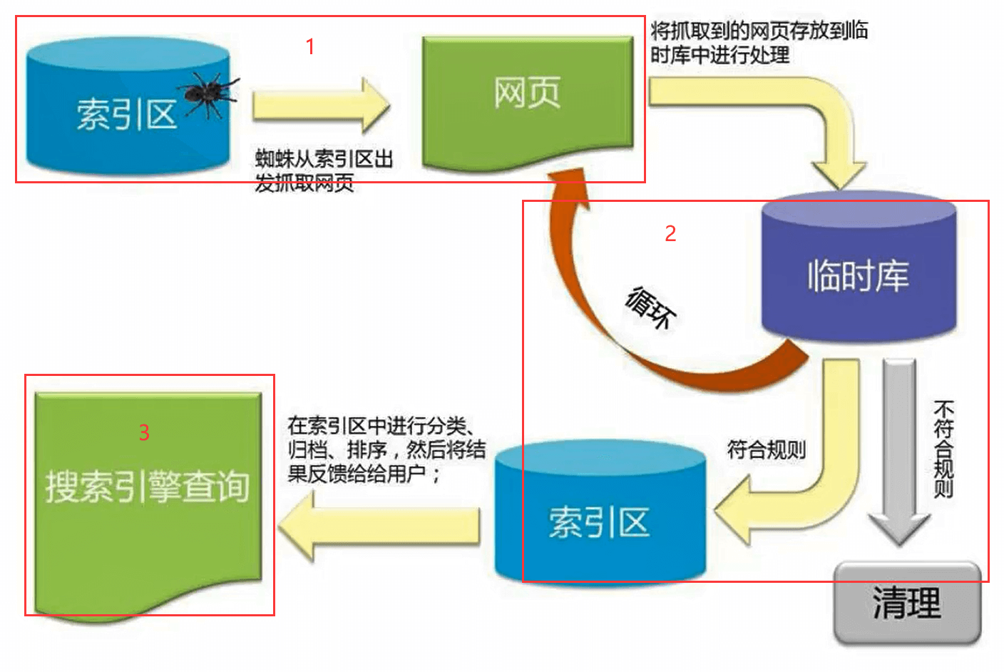 image-20230714155004334