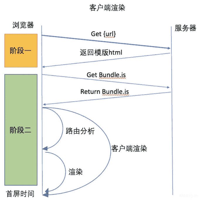 image-20230714162005631