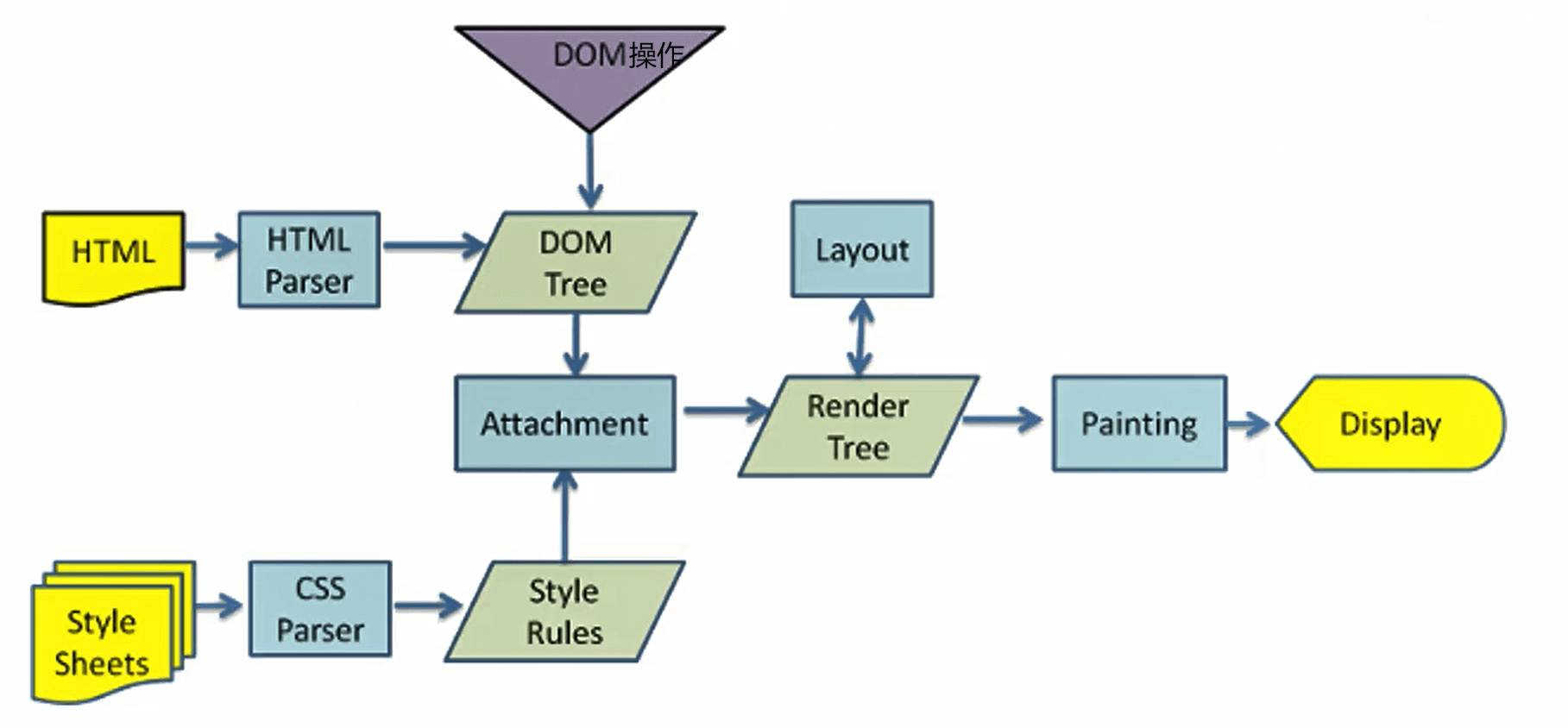 image-20230801232824333