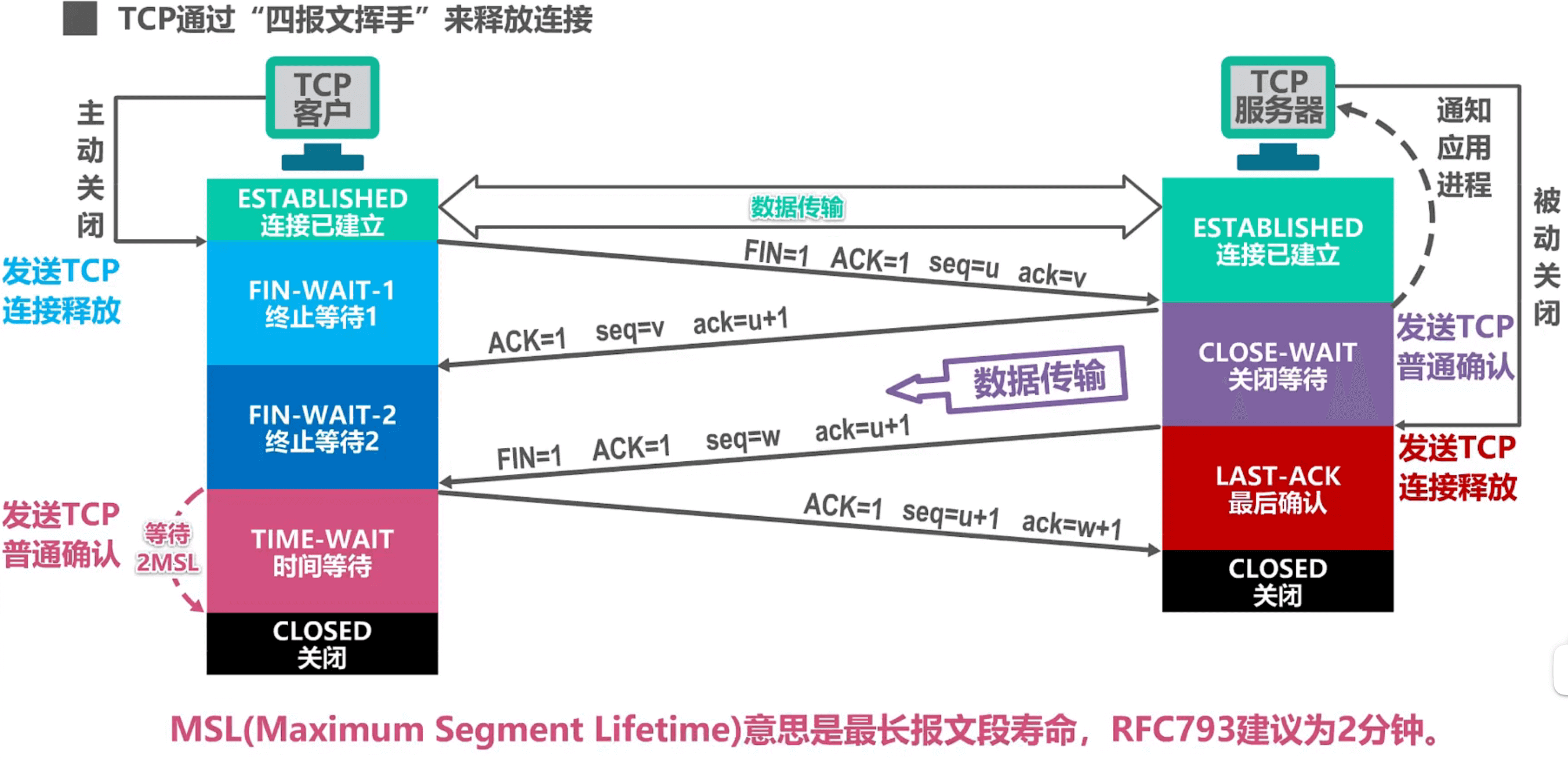 image-20230803014026984