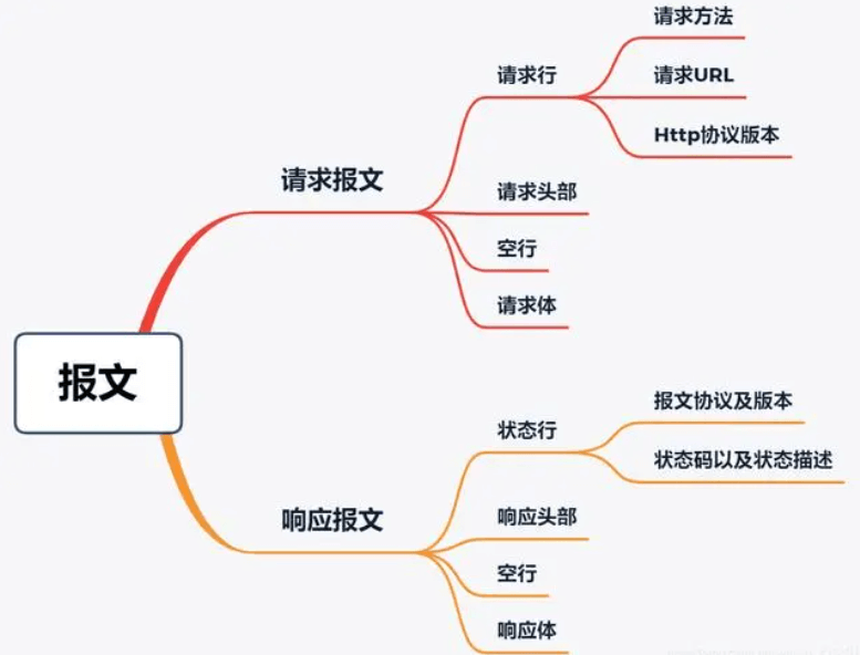 image-20230803111617432