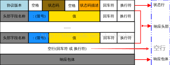 image-20230803112117623