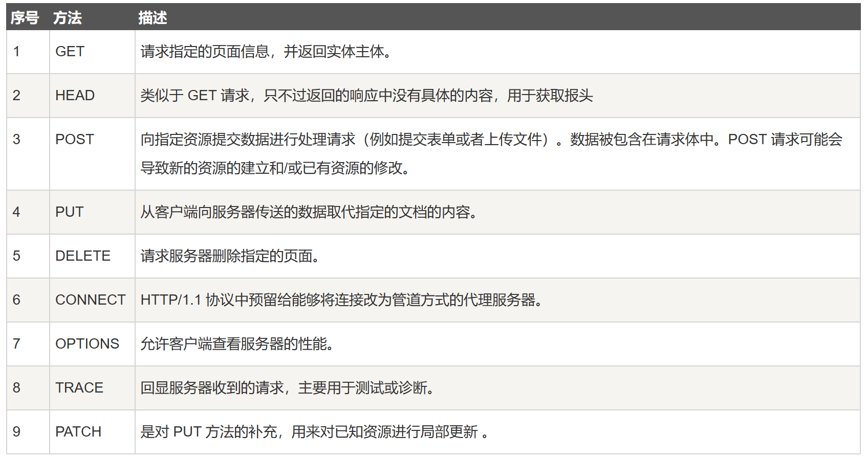 image-20230803231037508