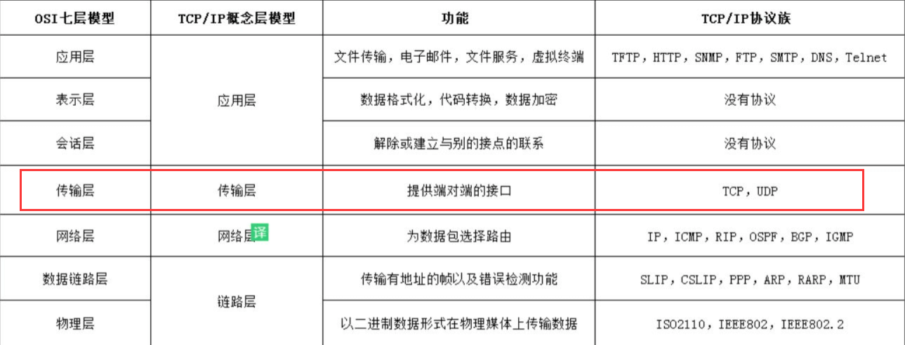 image-20230804143618341