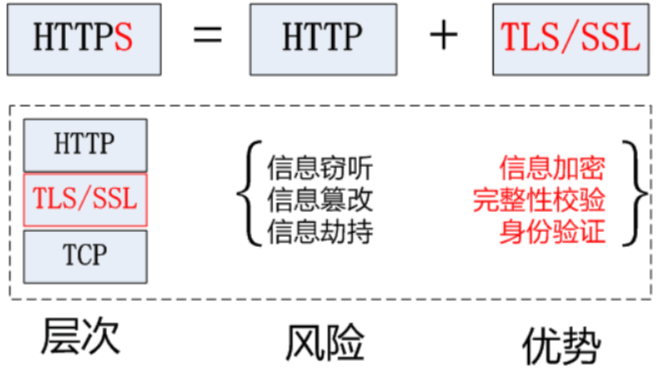 image-20230804151202083