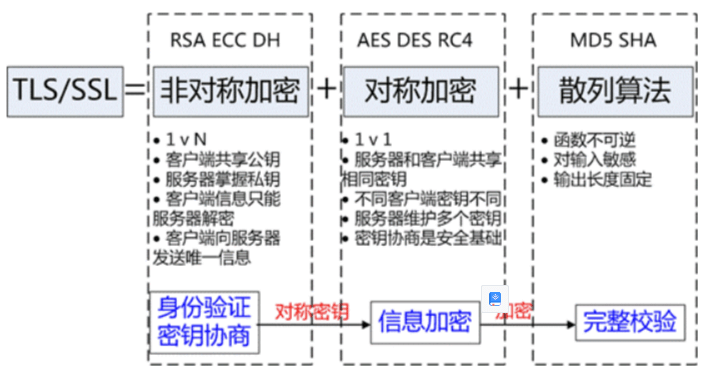 image-20230804152603094