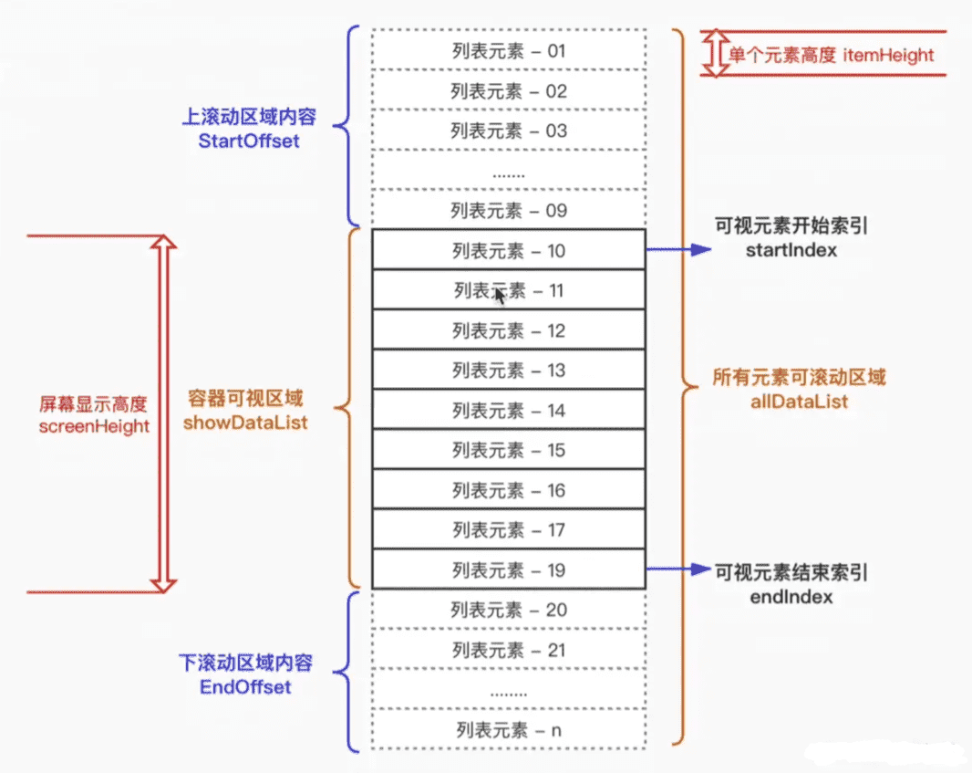 image-20230810165500313