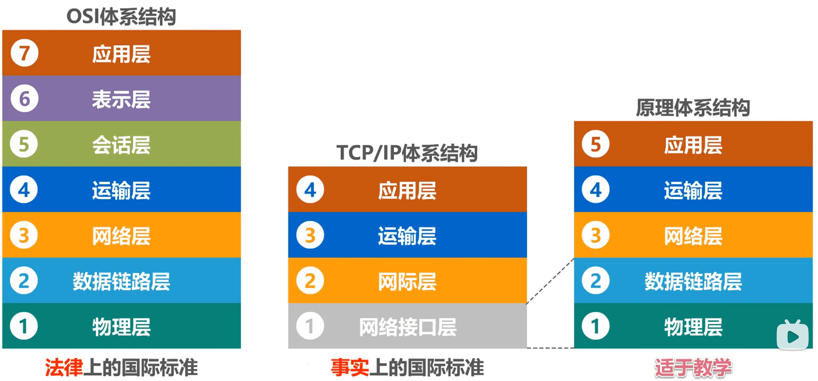 image-20230811150227253