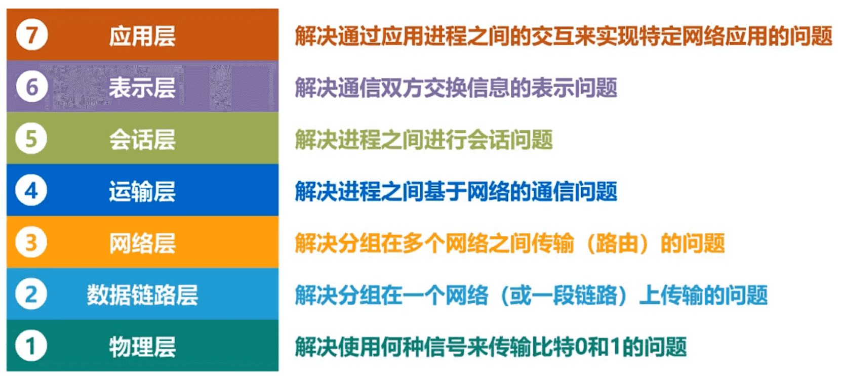 image-20230811150238089