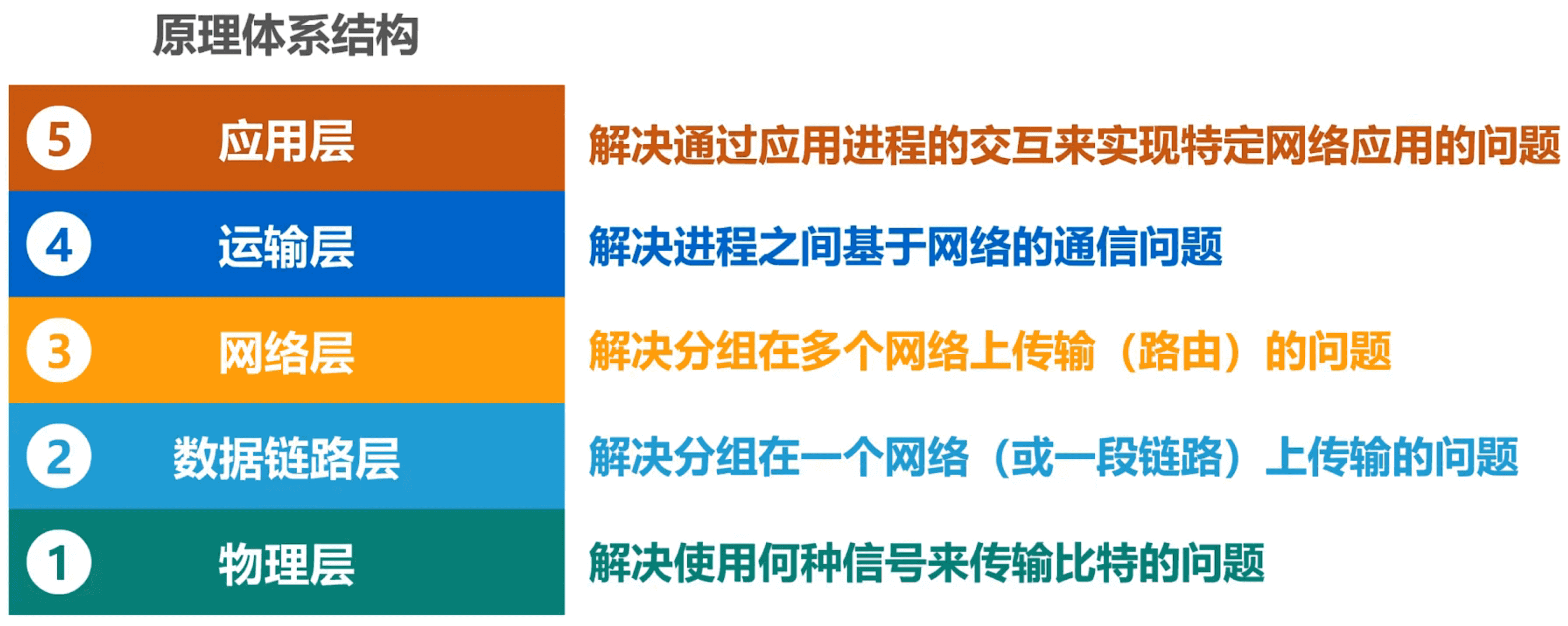 image-20230811150306418