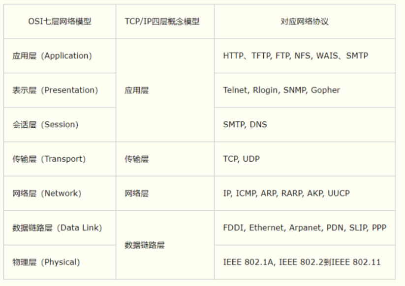 image-20230811165208635