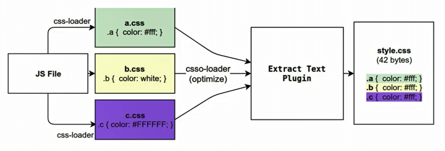 image-20230917214613193