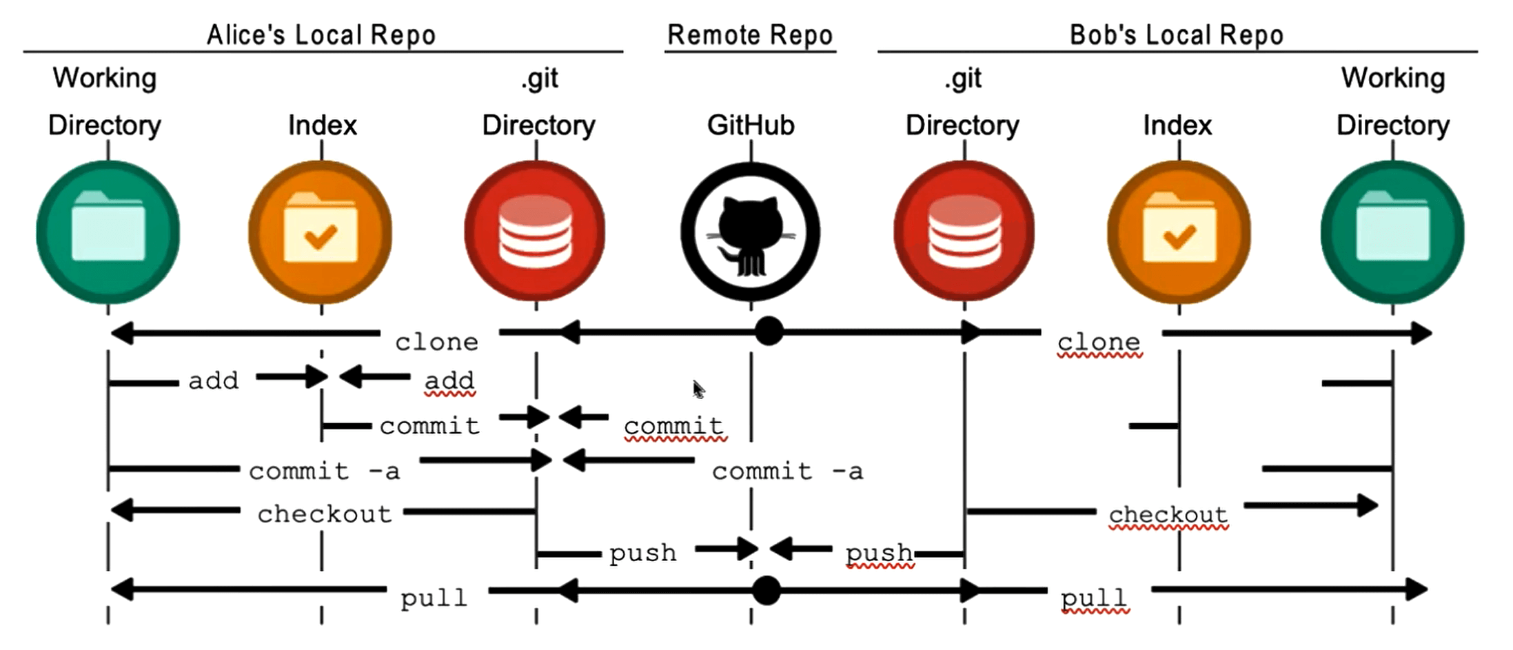 image-20230917225605129