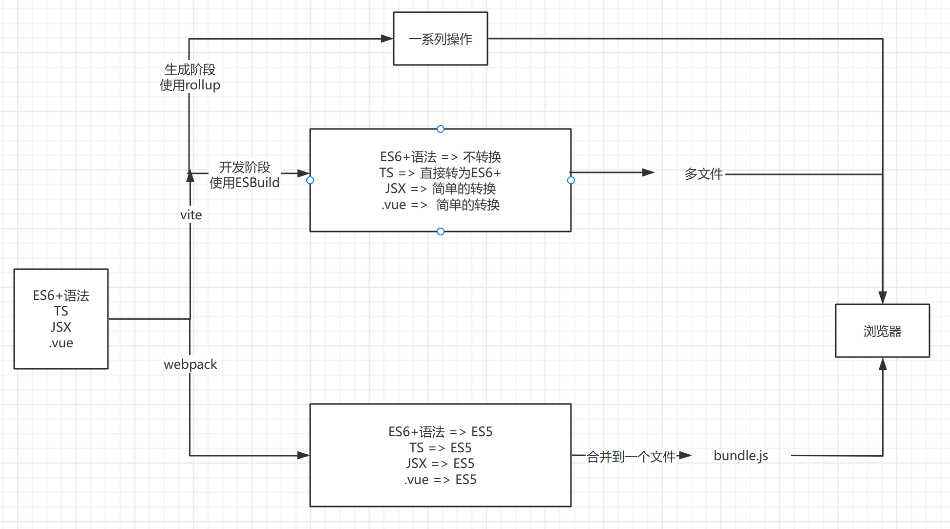 image-20230923092356964