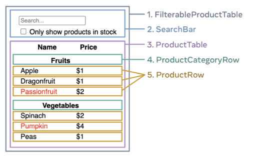 image-20231012103336083